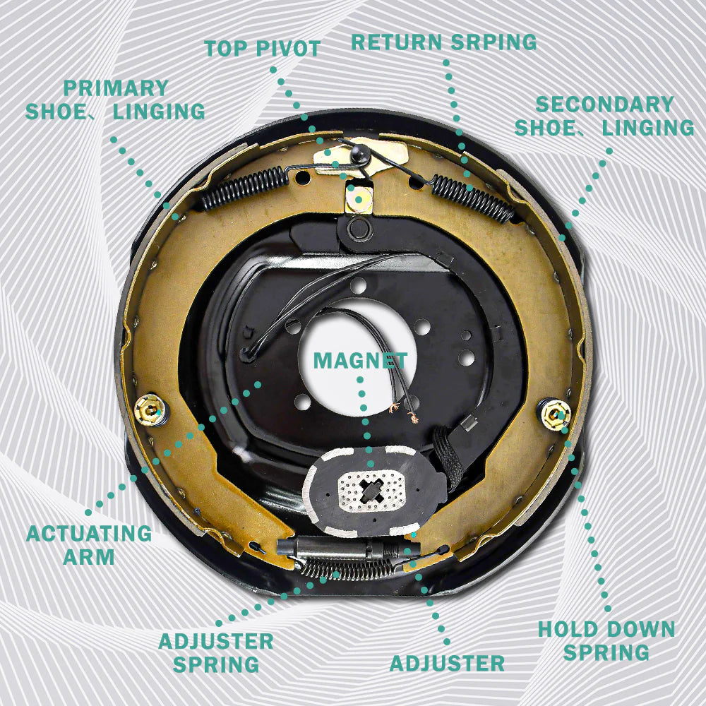 7000lbs Axle Electric Trailer Brake Kit - 12" with 8-6.5" Hub Drum
