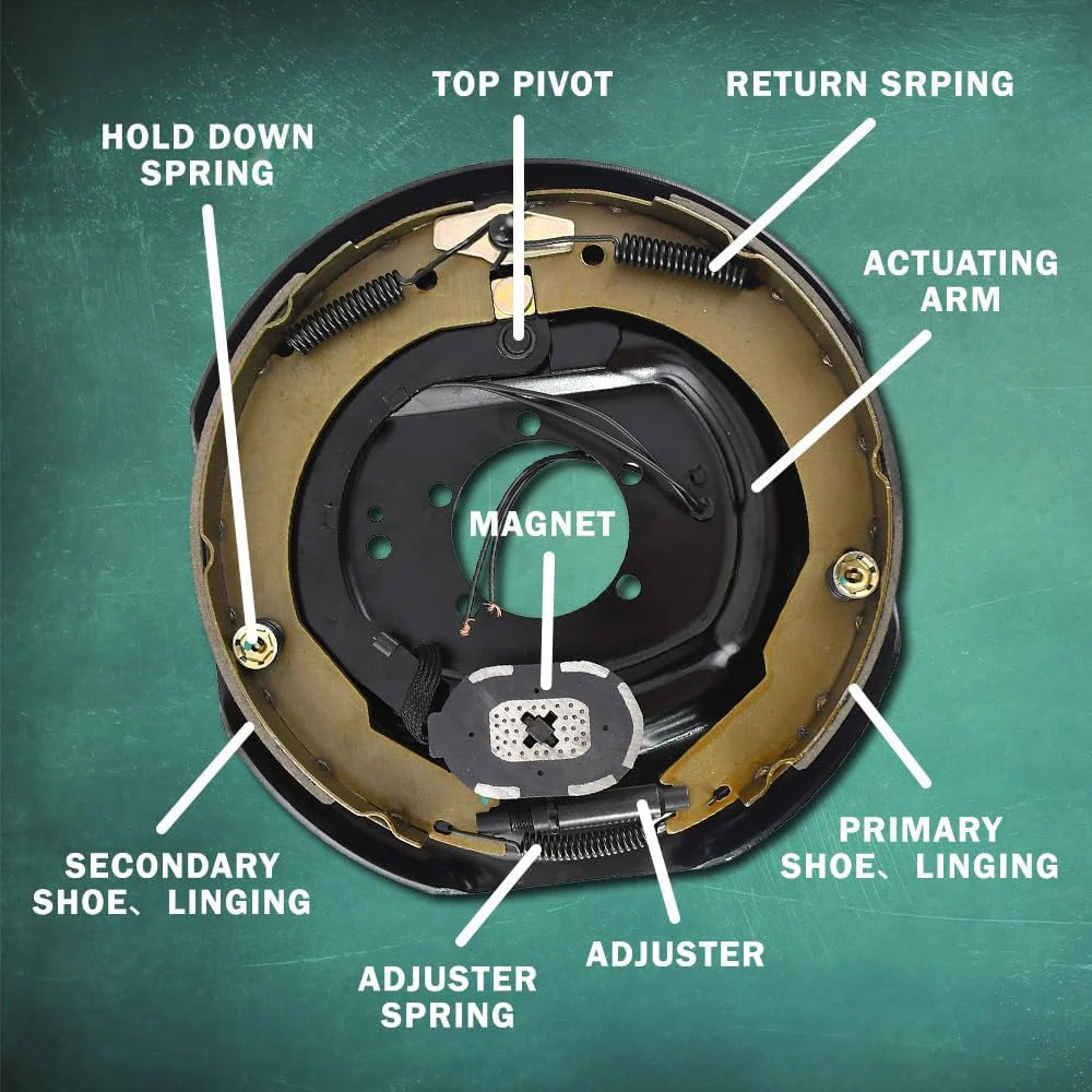 3500 lbs Electric Trailer Brake Assembly - 10" x 2-1/4" Electric Brake