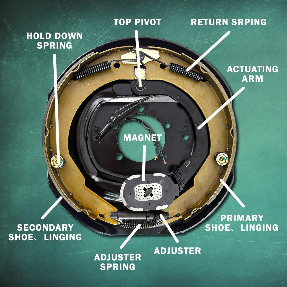 7000 lbs Right Hand Electric Trailer Brake Assembly - 12" x 2"