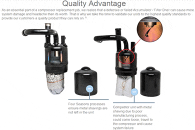 Four Seasons Receiver Drier
