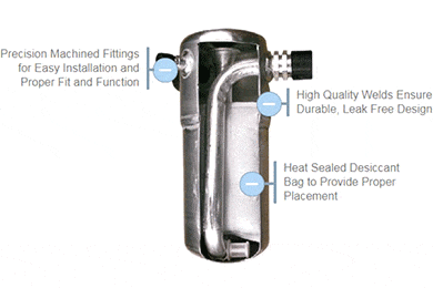 Four Seasons Receiver Drier