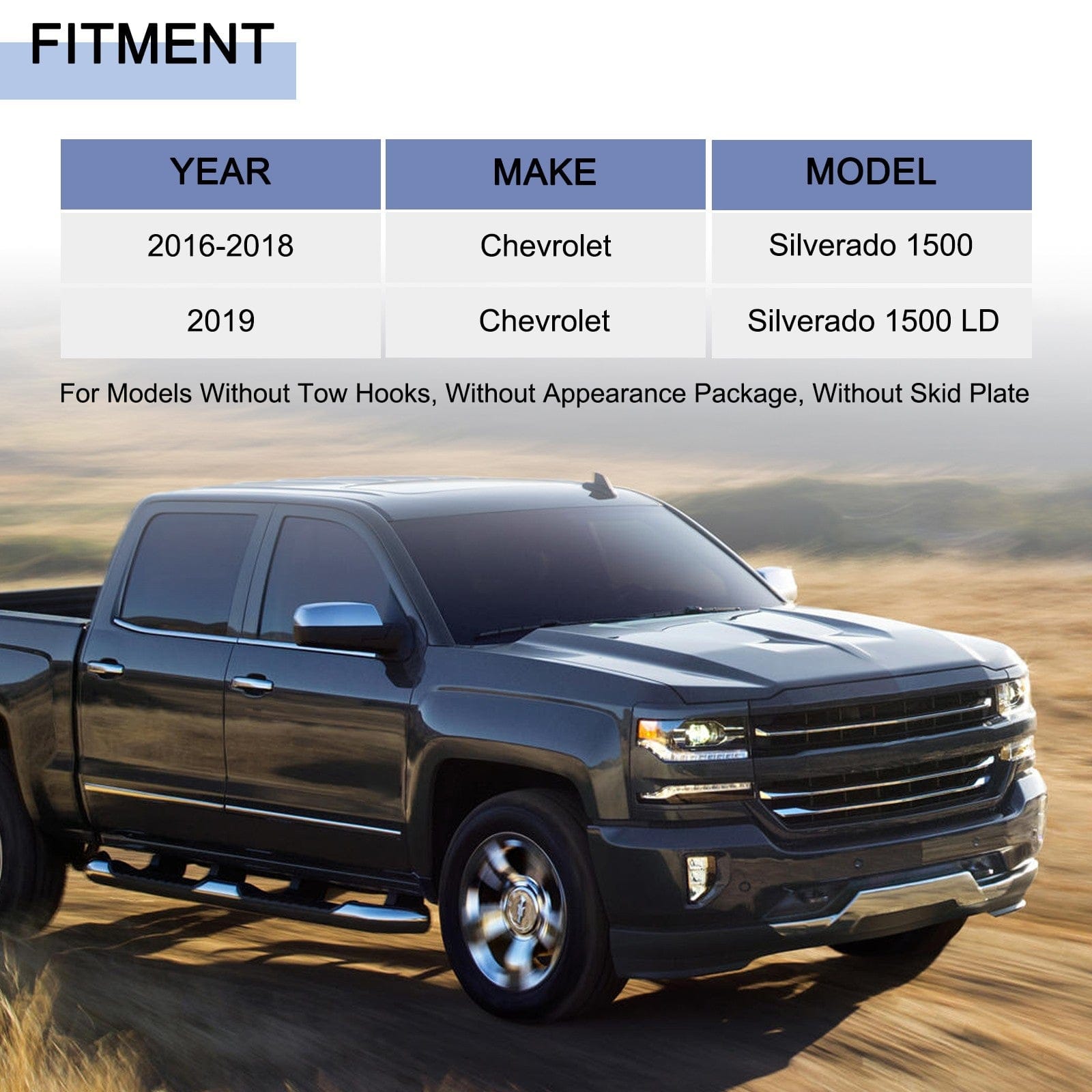 Front Lower Bumper Valance Air Deflector Fit For Silverado 1500 LD 2016-19