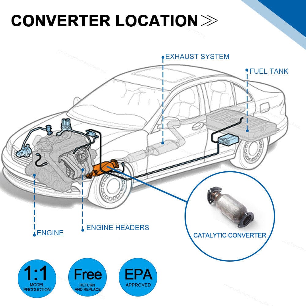 LH & RH Catalytic Converter Fit For Toyota FJ Cruiser 4Runner Tacoma 4.0L 03-11