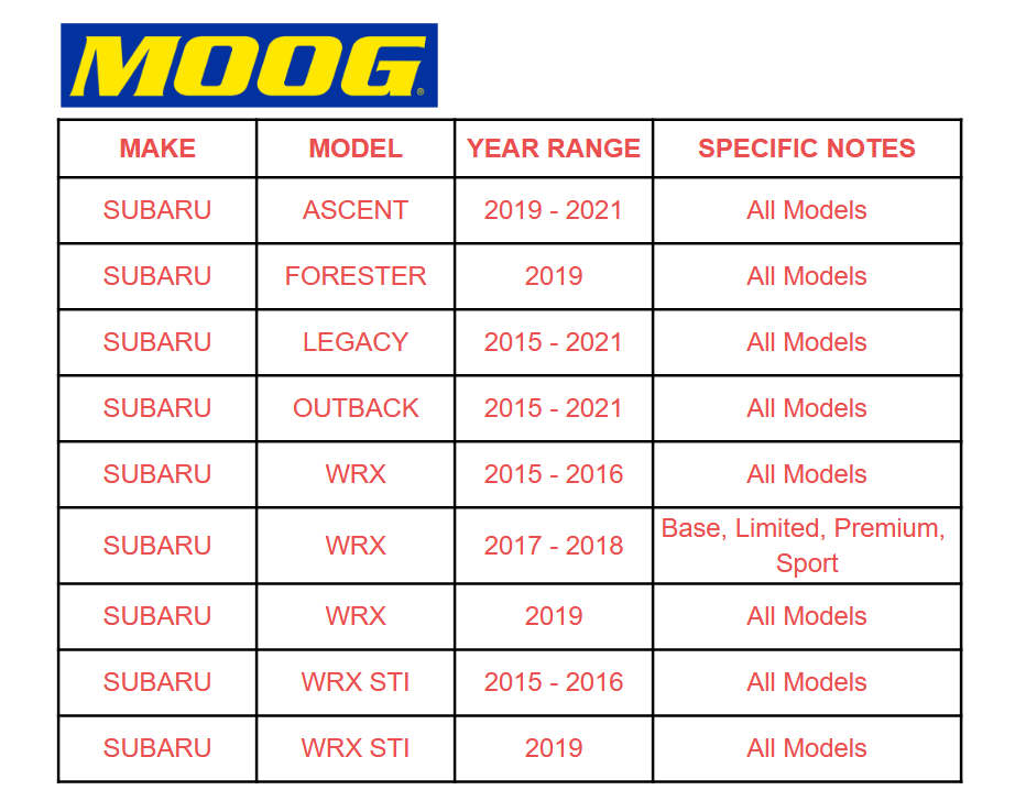 MOOG Subaru Outback Rear Wheel Bearing Hub Assembly